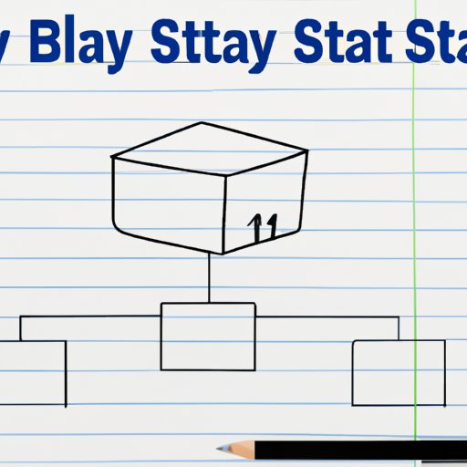 Outline the Steps to Starting an eBay Business