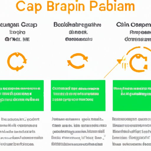 An Overview of the Process for Transferring Bitcoin to Cash App