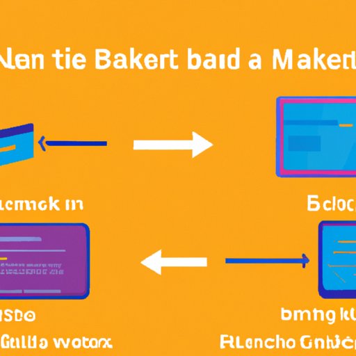 Comparing Different Methods of Transferring Bank Funds to Bitcoin Wallet