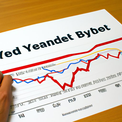 Making Sense of Investment Bond Yields and Interest Rates