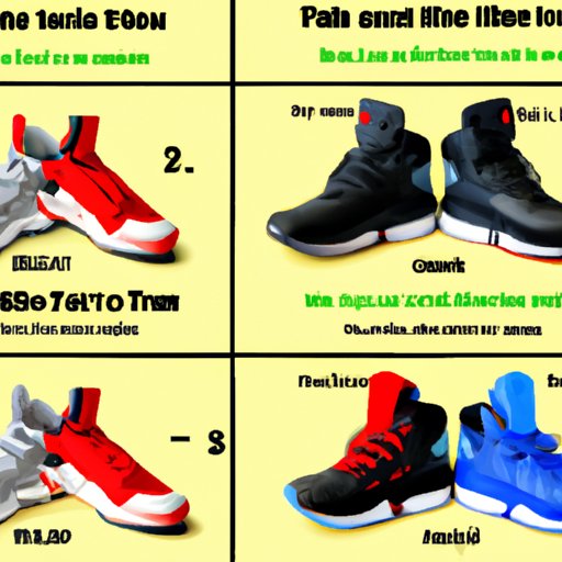 Pros and Cons of Wearing Jordan 5 Shoes