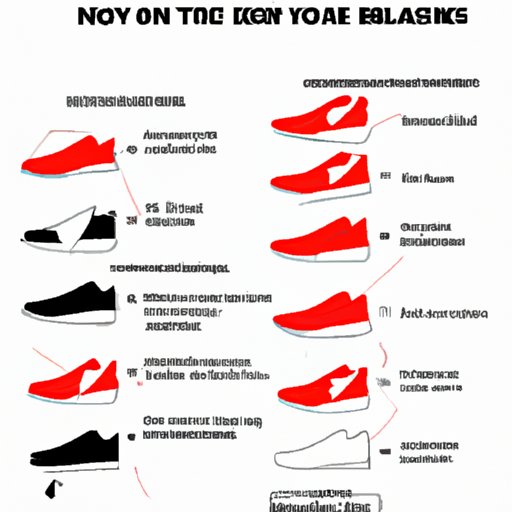 A Guide to the Different Types of Nike Blazers and How They Should Fit