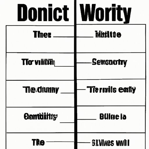Comparing and Contrasting the Different Ways