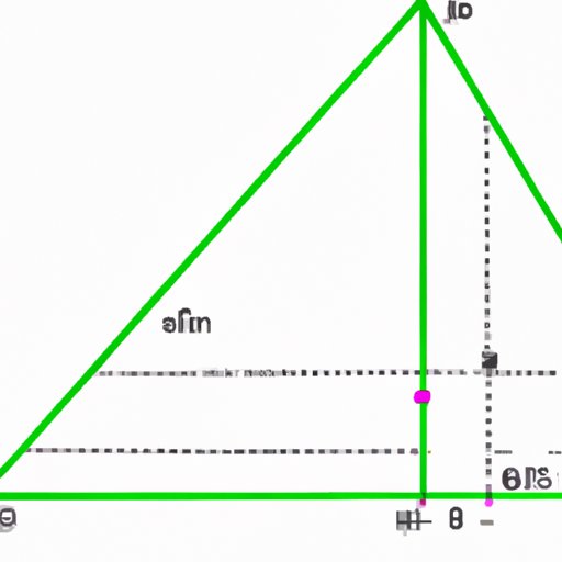 Mastering the Trapezoid: Finding its Area Easily