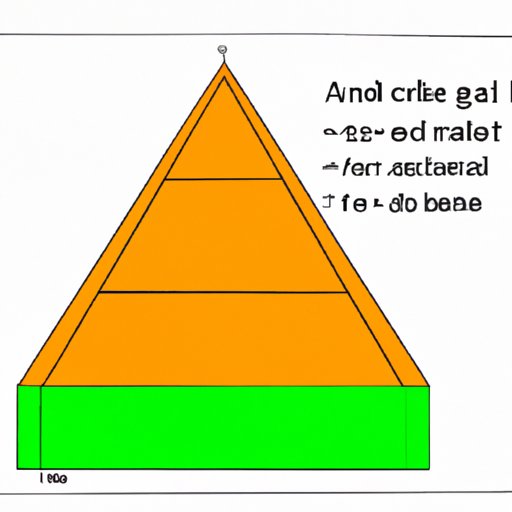 Calculating the Surface Area of a Pyramid Using Geometry