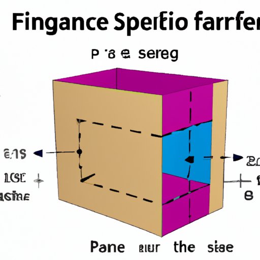 A Comprehensive Explanation on How to Find the Surface Area of a Rectangular Prism