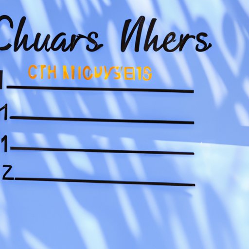 Charting Changes in Cervical Mucus