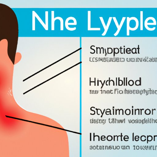 Identifying Swollen Lymph Nodes: Symptoms and Causes