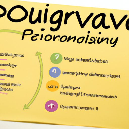 Identifying Physical Symptoms of Ovulation