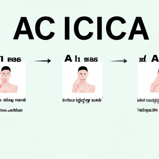 How to Master the Art of Saying 