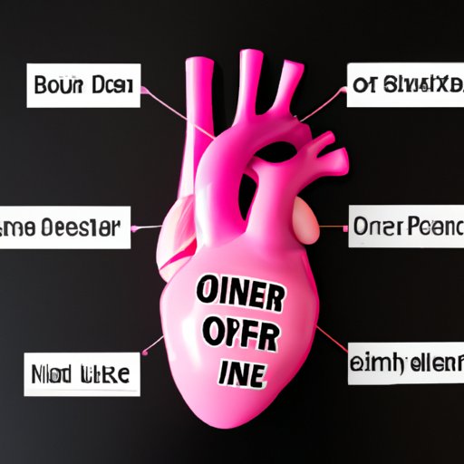 The Benefits and Risks of Being an Organ Donor