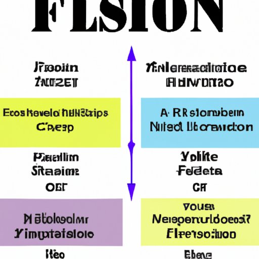 A Guide to Spelling Fashion for Beginners