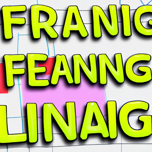 Learn How to Spell Financing