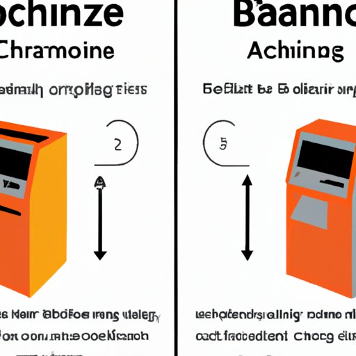 A Comparison of Bitcoin ATMs vs. Online Exchanges