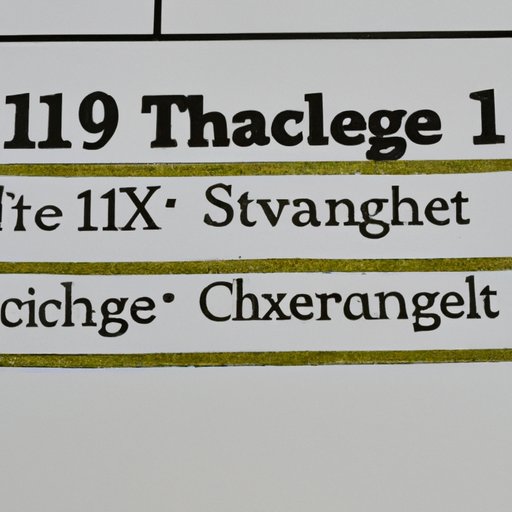 Steps Involved in a 1031 Exchange