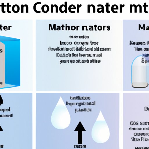 A Guide to Understanding How Cool Mist Humidifiers Work