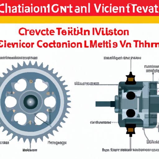 A Comprehensive Guide to Understanding the Mechanics of CVT Transmissions