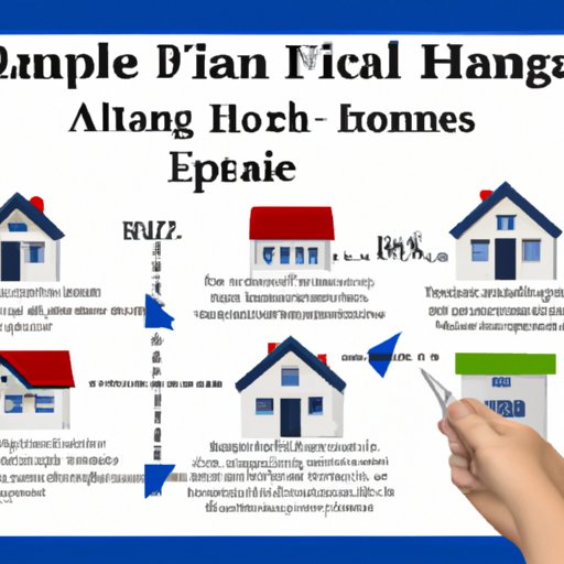 Describing the Application Process for an FHA Loan
