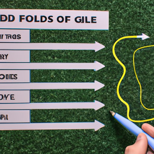 How Does a Handicap Work in Golf? Exploring the Rules and Benefits