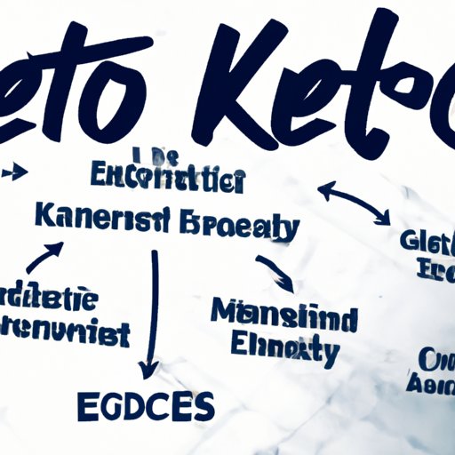 Outlining the Benefits of a Keto Diet