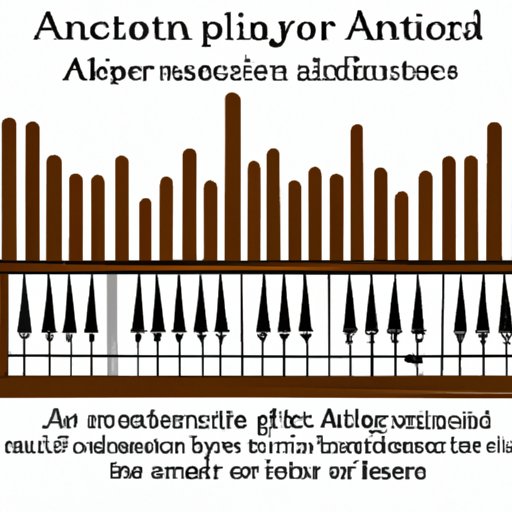 A. Describing the Range of Sounds Produced by a Pipe Organ