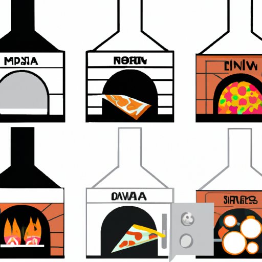 Compare Different Types of Pizza Ovens