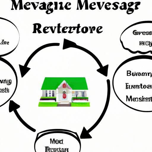 Exploring How Does a Reverse Mortage Work A Comprehensive Guide The Enlightened Mindset