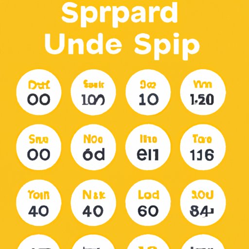 A Guide to Understanding Snapchat Scores