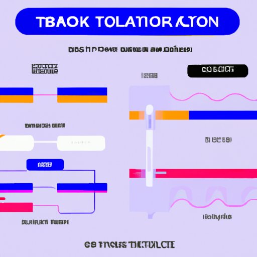 Comparing the Talkbox to Other Voice Modulation Effects