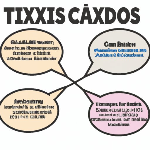 Outlining the Different Types of Tax Credits