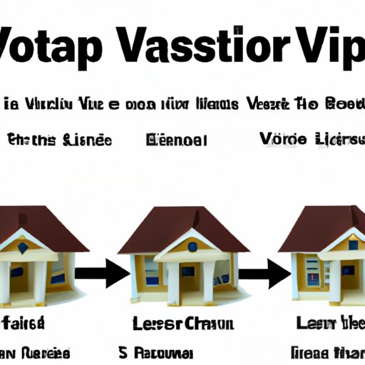 How Does a VA Loan Work? Exploring the Benefits, Process, and