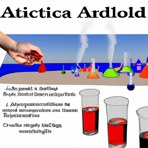 Investigating the Impact of Acids on Human Health and the Environment