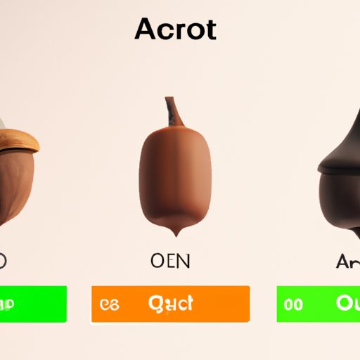 Comparing Acorns to Other Investment Platforms and Their Returns