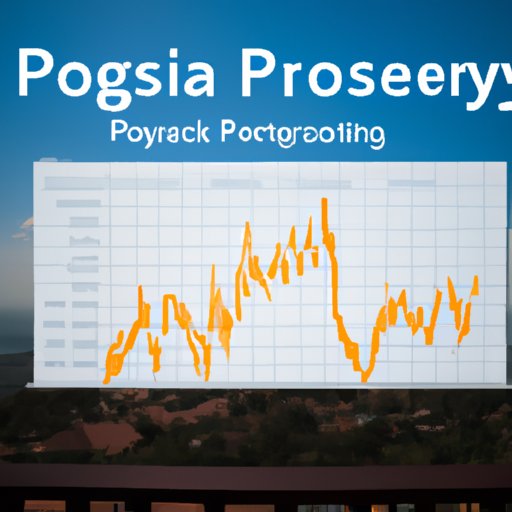 Improving Predictive Analysis for Economic Forecasting