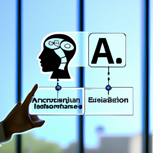 Section 4: Examining the Benefits of AI Software