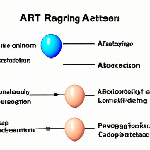 An Overview of AirTags and Their Applications