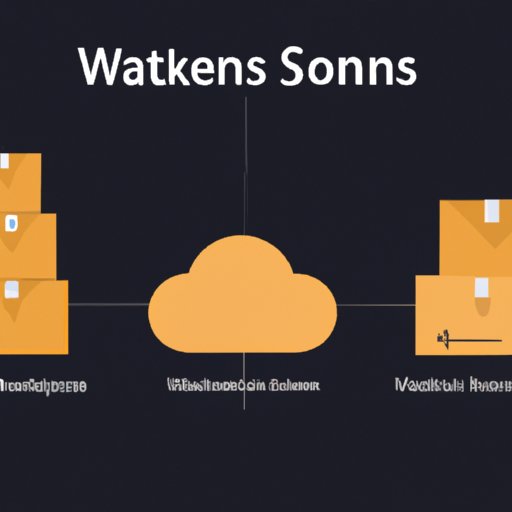 Unpacking Amazon Web Services: What It Is and How It Works