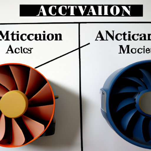 Comparing AC Motors to Other Types of Motors