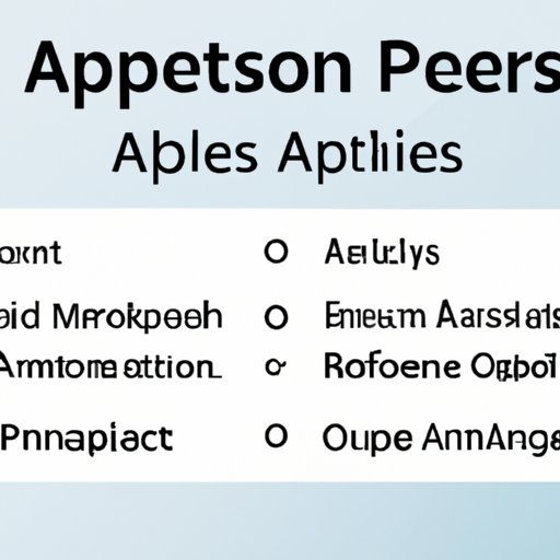 The Role of APIs in Web Development and Mobile Applications