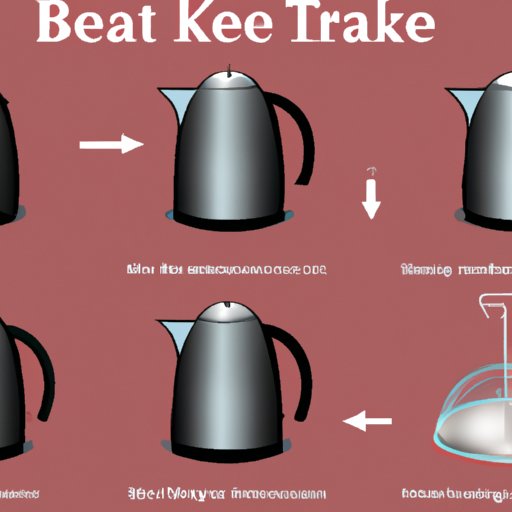An Overview of How an Electric Kettle Works
