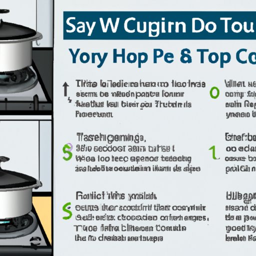 Safety Tips for Using an Induction Stovetop
