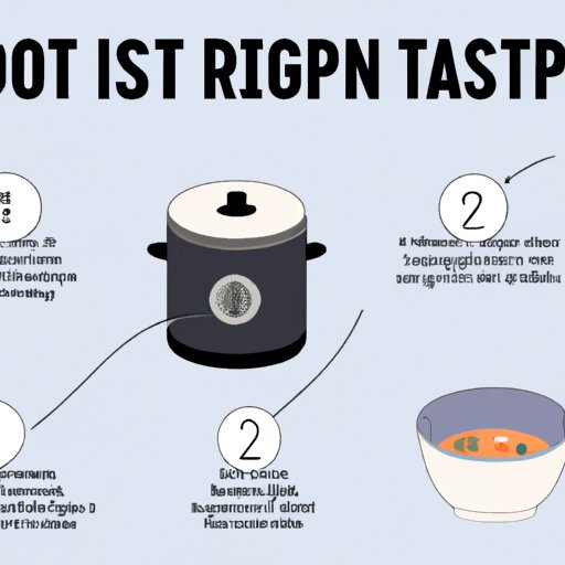 How Does an Instant Pot Work? A Comprehensive Guide for Beginners The