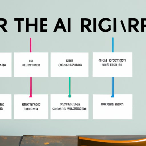 Understanding the Different Types of IRAs