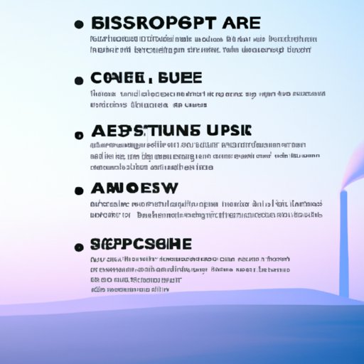 Overview of the Benefits of Aspire