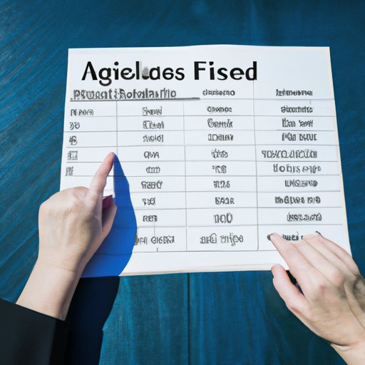 Exploring Different Forms of Financial Assistance Available for Assisted Living