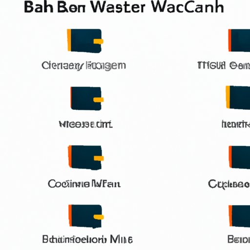 Understanding the Different Types of Wallets for Storing Bitcoin Cash