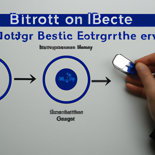 Exploring the Science Behind How Bluetooth Works