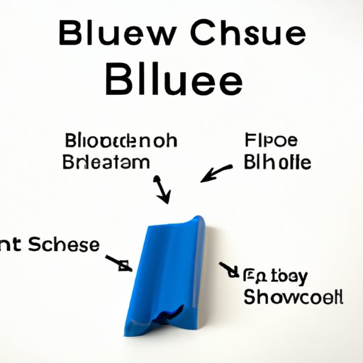 Understanding the Safety Profile of Bluechew
