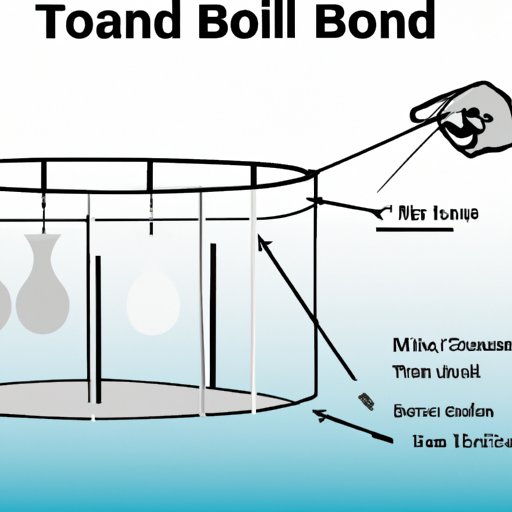 Explaining the Basics of How Bond Works in Jail