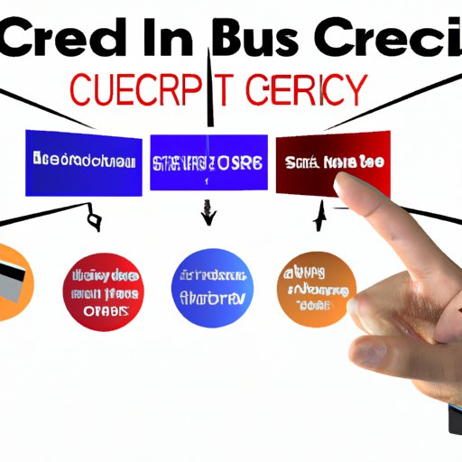 Explaining the Basics of Business Credit